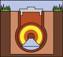 Pull-in-Place Municipal Liners